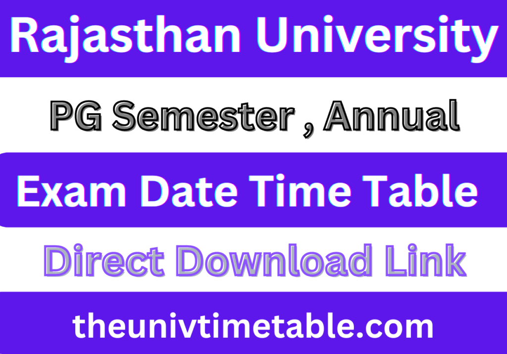 Uniraj MA Msc Mcom Time Table